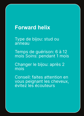 Forward Helix