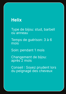 Helix