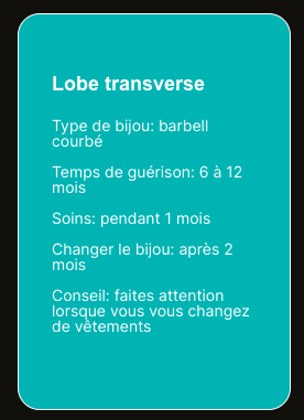 Lobe transverse