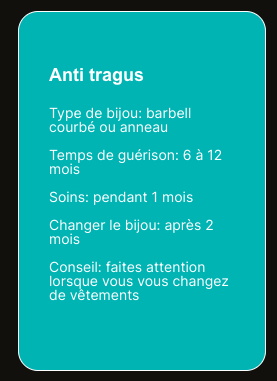 anti tragus